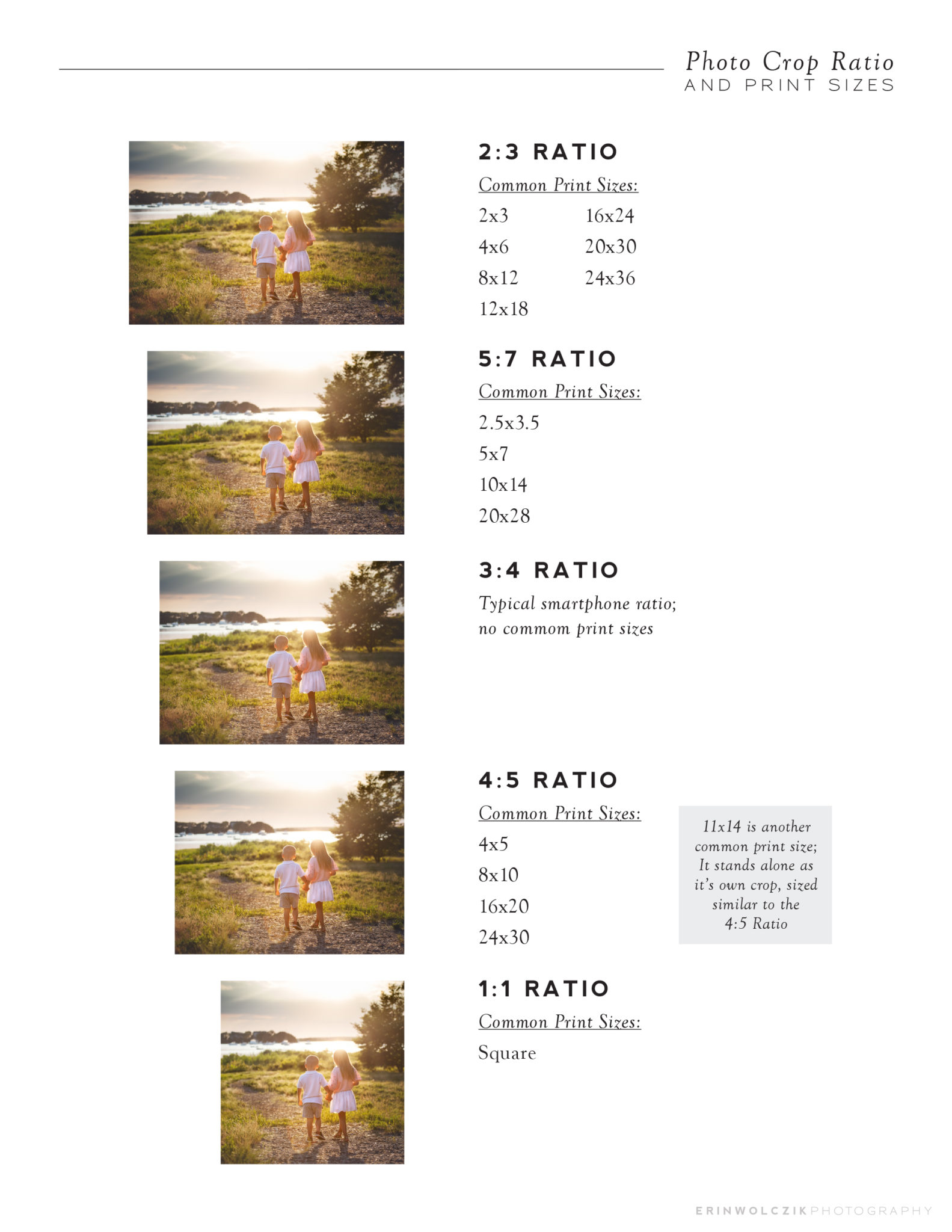 most common photo print sizes